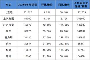 必威苹果客户端下载官网网址查询截图0